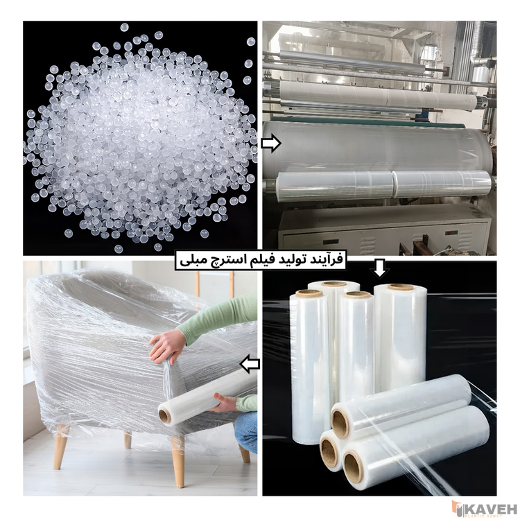 Cauch Wrap Stretch Film