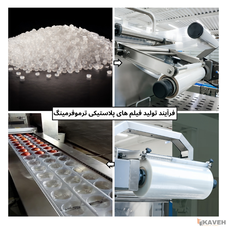 Thermoforming Plastic Film