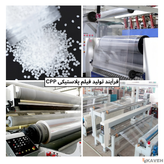 فیلم پلاستیکی پلی پروپیلن CPP