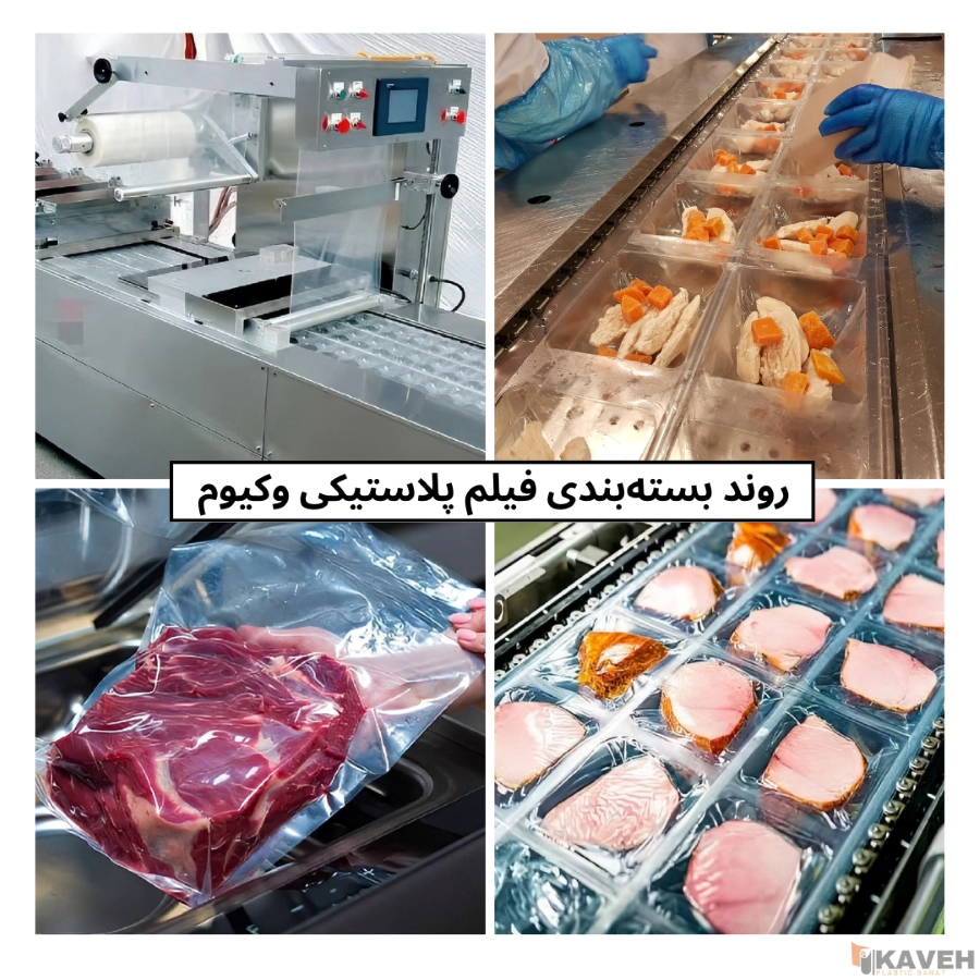 Vacuum Forming Film