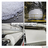 فیلم پلاستیکی بدون درز