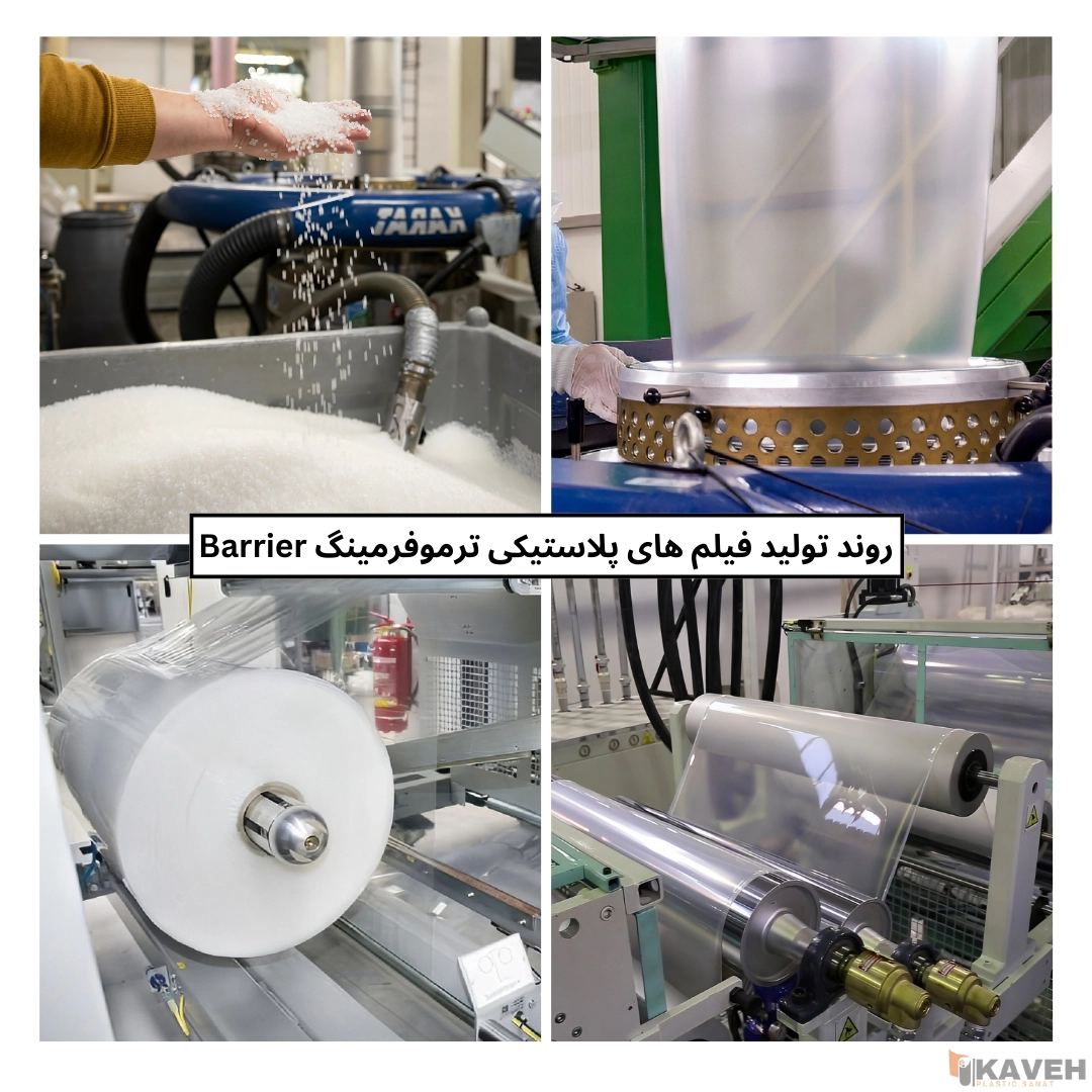 Thermoforming Barrier Films