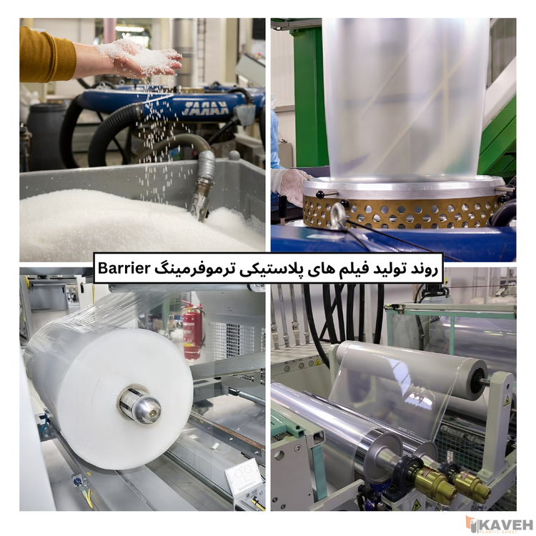 Thermoforming Barrier Films