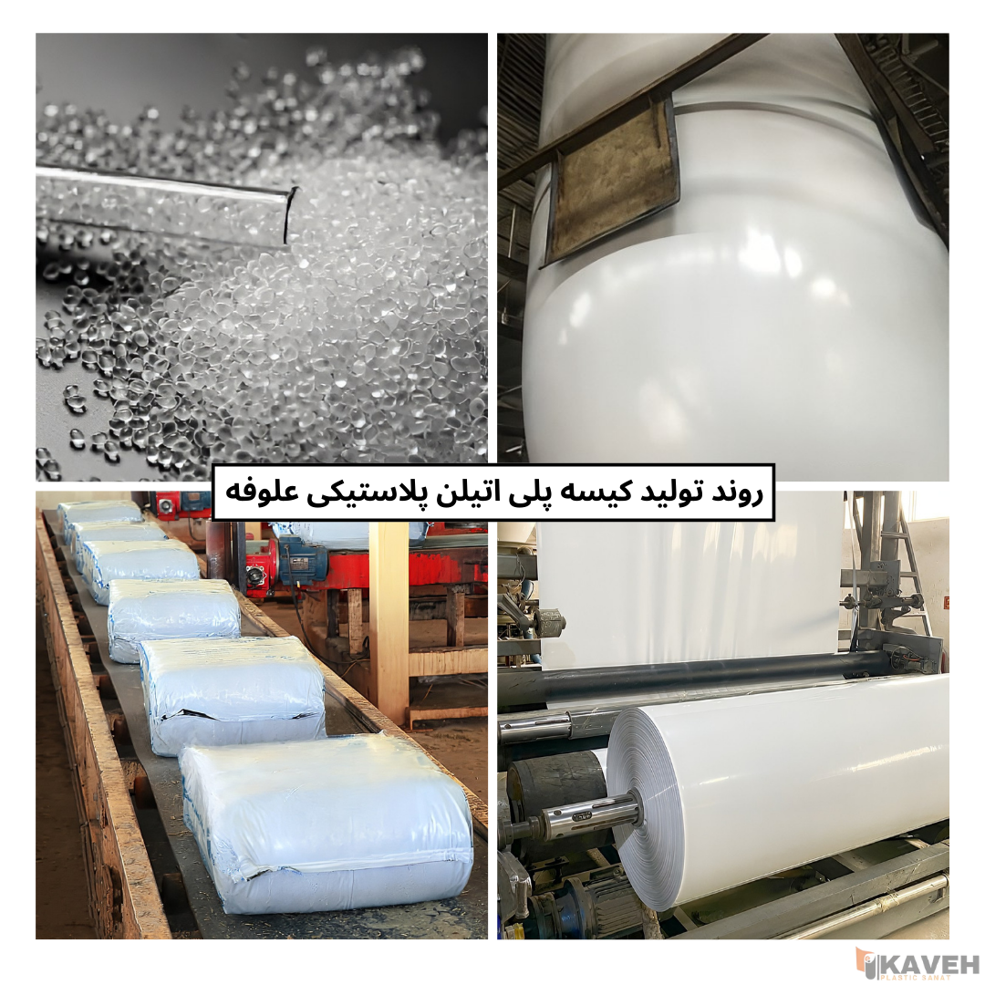 کیسه‌ پلی‌اتیلن چندلایه علوفه و خوراک دام