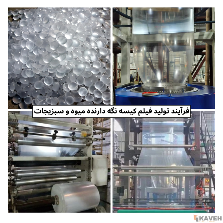 Breathable Plastic Films