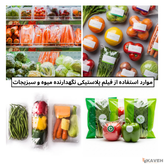 Breathable Plastic Films