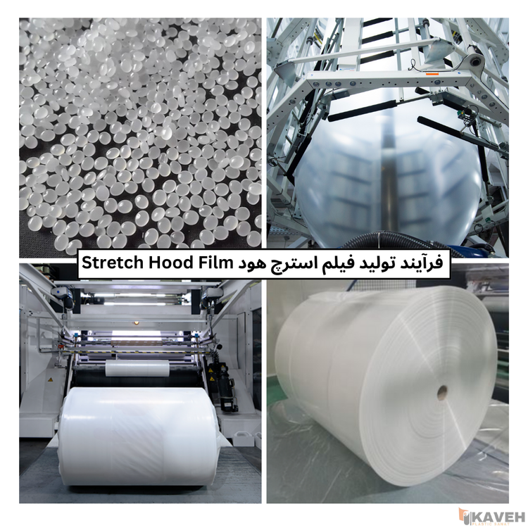 Stretch Hood Plastic Film