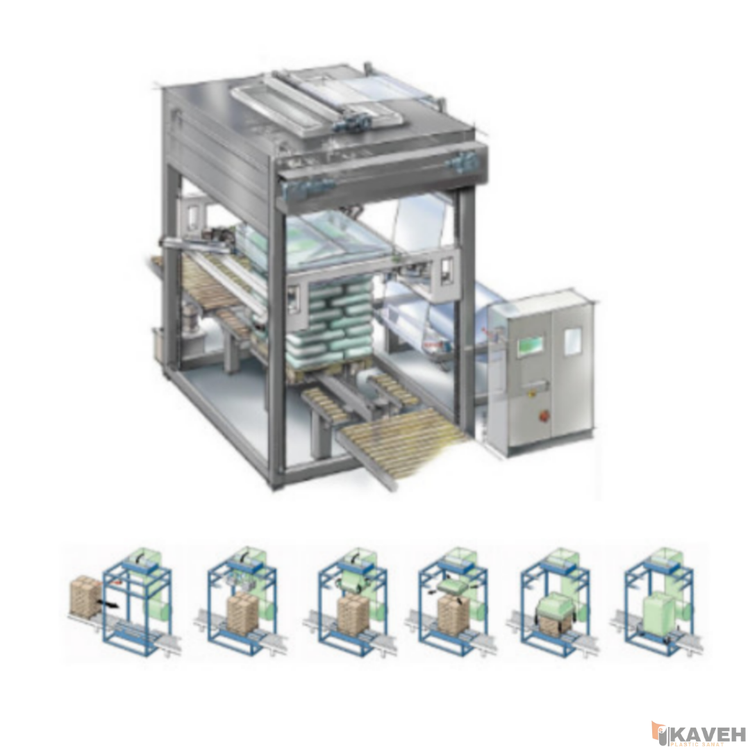 فیلم پلاستیکی استرچ هود