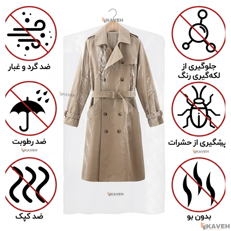 کاور پلاستیکی خشکشویی پالتو_مانتویی شفاف 60*110